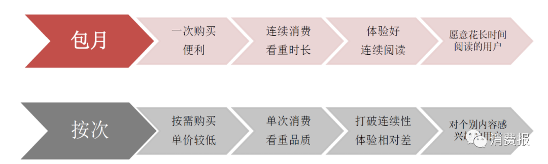 产品经理，产品经理网站